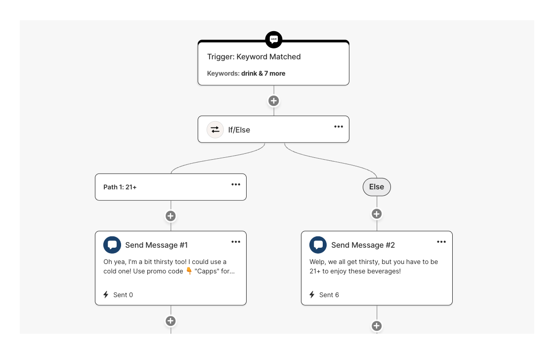 Branching logic, infinite possibilities