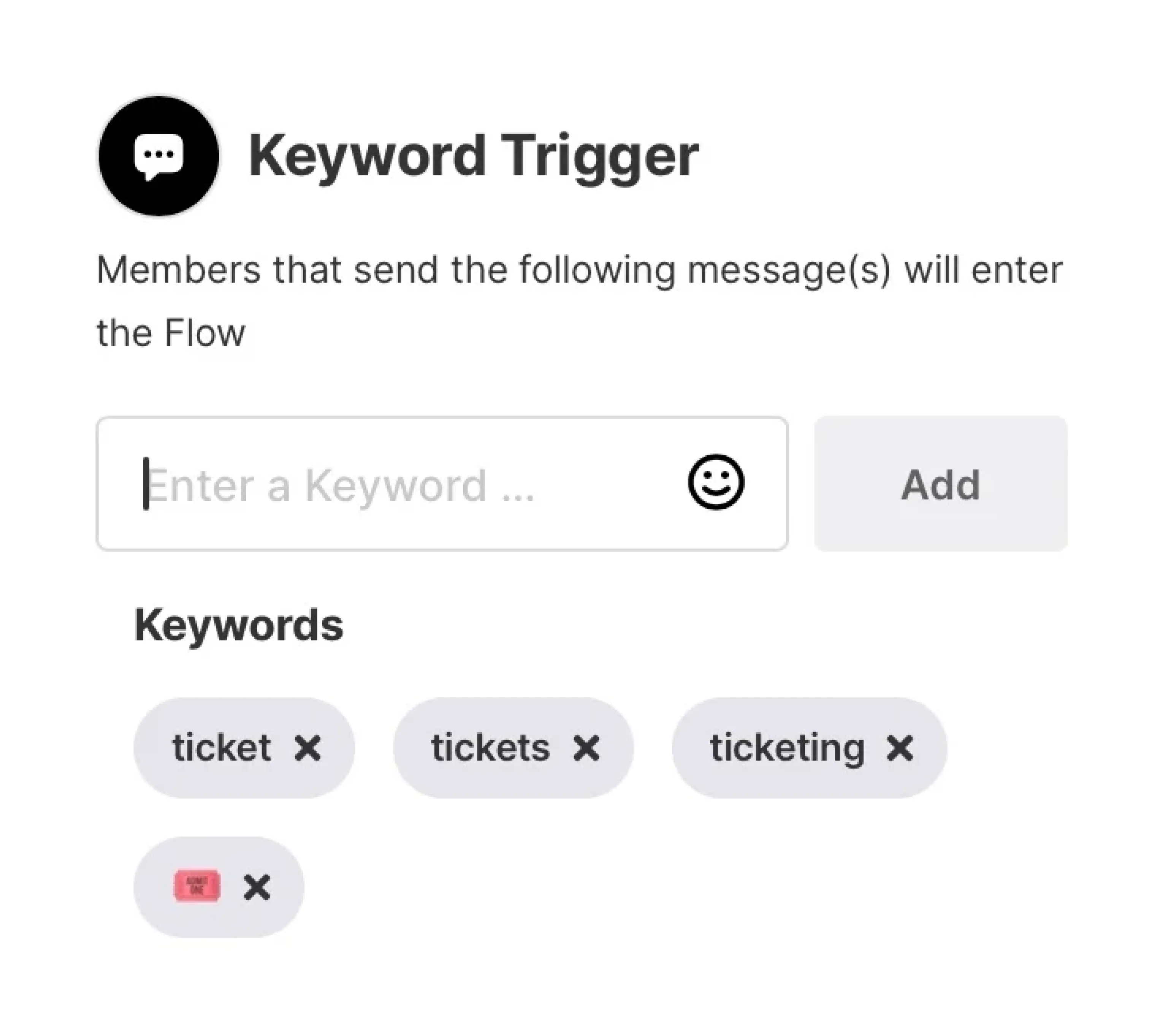Keyword entry points screenshot