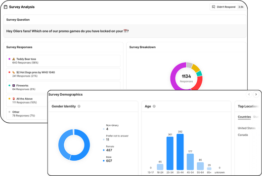Answers get organized automatically