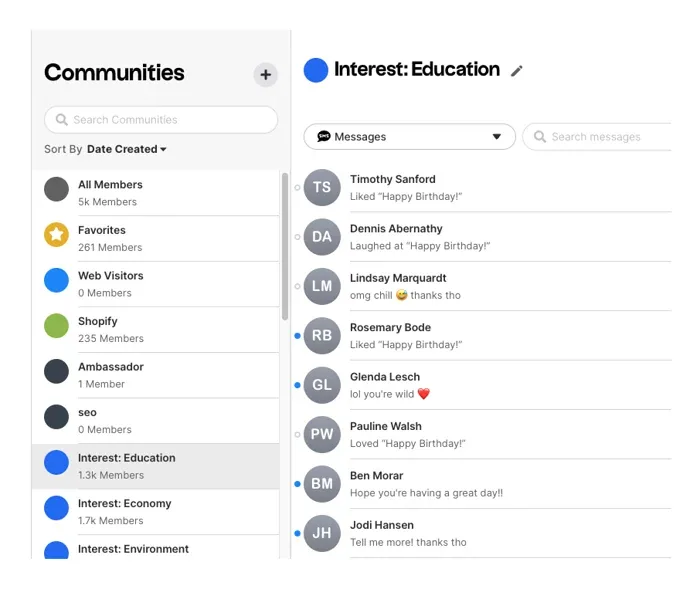 Subcommunities