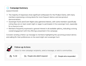 Campaign-Summary