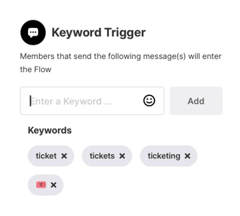 Keyword Entry Points-1 Keyword Entry Points-1