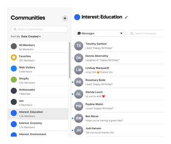 Sub-Communities-1 Sub-Communities-1
