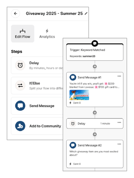 Sub-Community-Flows Sub-Community-Flows