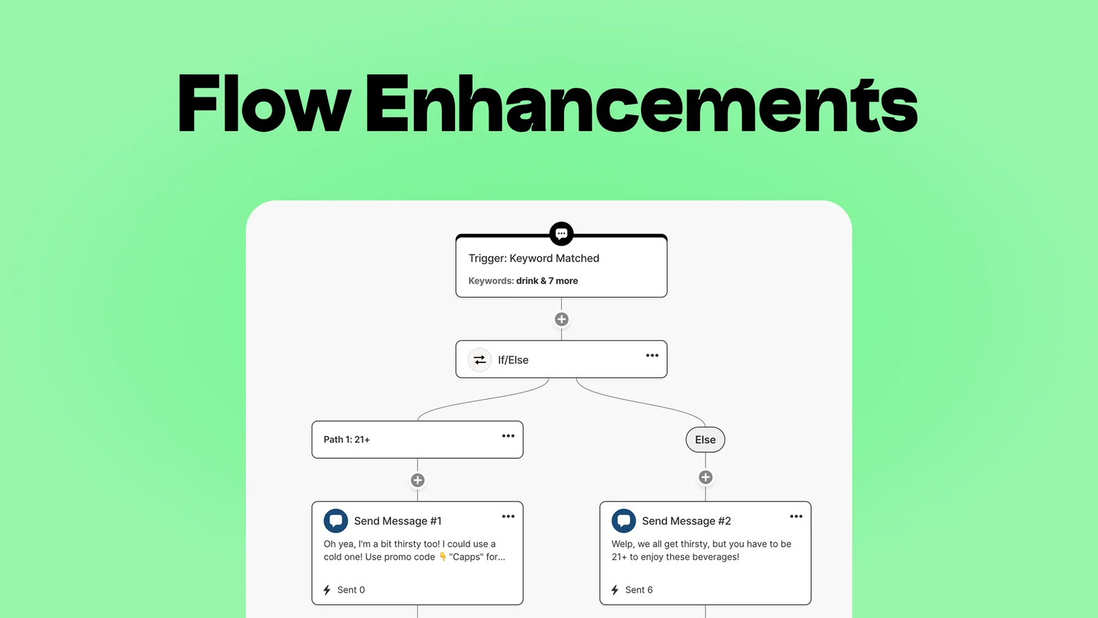 6846fbb7b30fe1b0e70c140e_Flow enhancements header-p-1600
